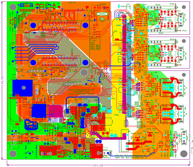 Power Measurements PCB Development